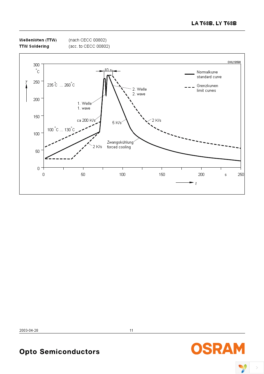 LA T68B-T2V1-24 Page 11